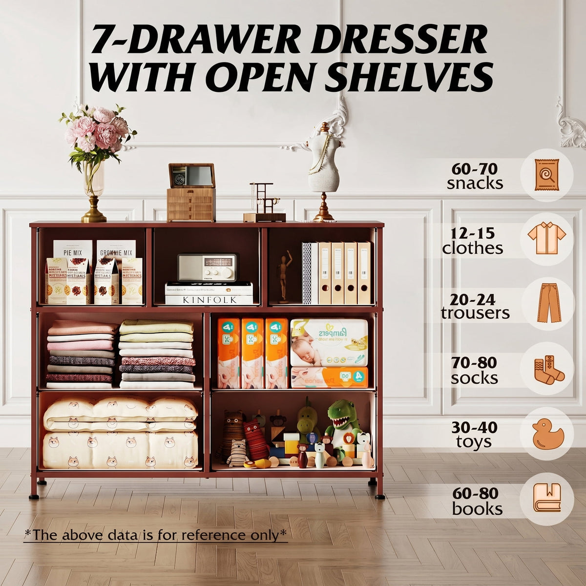 GALAXHERO 7 Drawer Dresser, TV Stands for 45" TV, Chest of Drawers with Fabric Bin for Bedroom, Living Room, Entryway