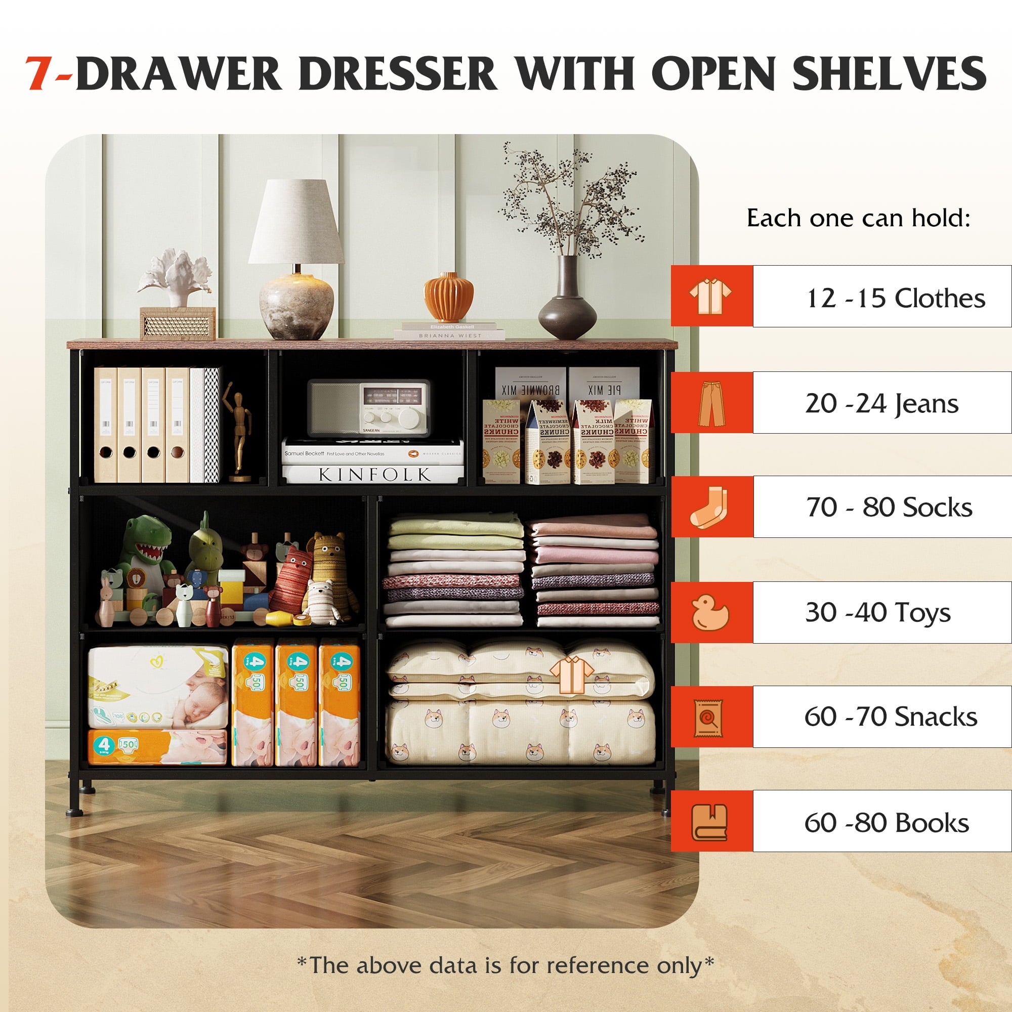 GALAXHERO 7 Drawer Dresser, TV Stands for 45" TV, Chest of Drawers with Fabric Bin for Bedroom, Living Room, Entryway,