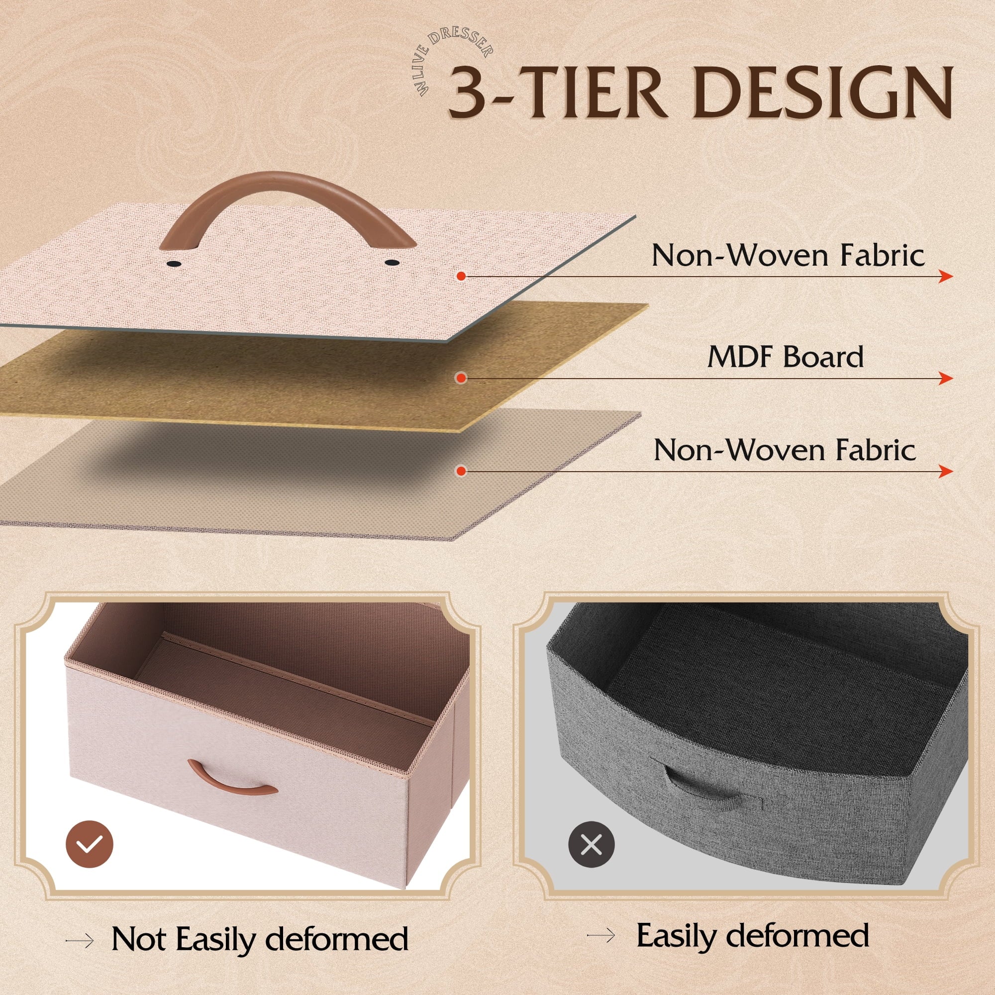 GALAXHERO 7 Drawer Dresser, TV Stands for 45" TV, Chest of Drawers with Fabric Bin for Bedroom, Living Room, Entryway