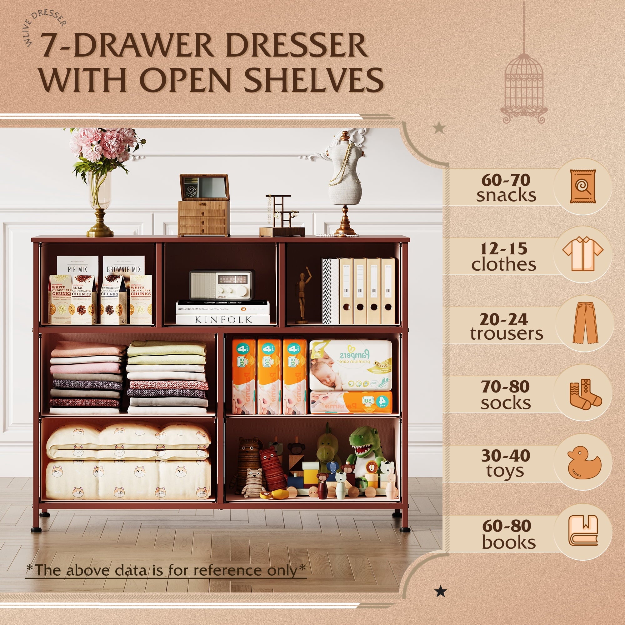 GALAXHERO 7 Drawer Dresser, TV Stands for 45" TV, Chest of Drawers with Fabric Bin for Bedroom, Living Room, Entryway
